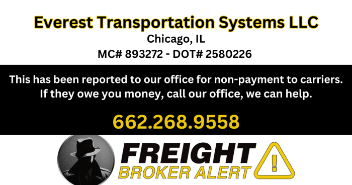 Everest Transportation Systems LLC - Freight Broker Alert